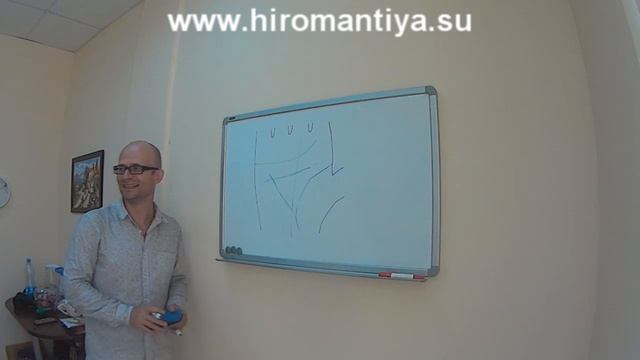 Определяем профессии. Хиромантия. смотреть онлайн