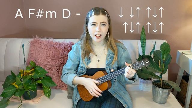 Towse - Shades of Green || Ukulele Tutorial! смотреть онлайн