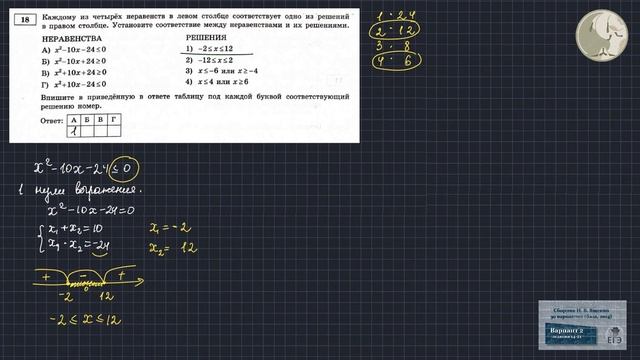 2024. ЕГЭ (база). Сборник Ященко, вариант 2, задания 14-21 смотреть онлайн