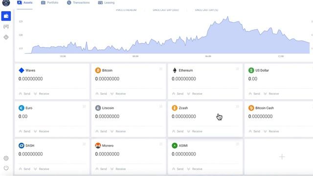 Hashing Ad Space Waves Client Wallet Overview Add ASIMI | Crypto Cooper смотреть онлайн