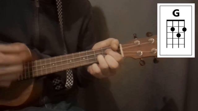 How Beautiful Life Can Be - The Lathums (Ukulele Chords) смотреть онлайн