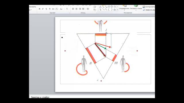 отведения AVF Avl Эйнтховена голдберг