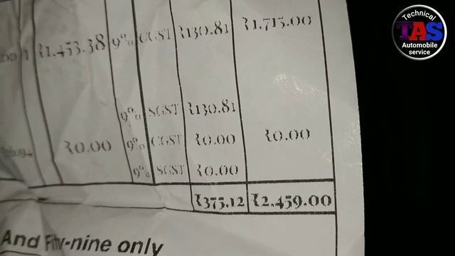 Taparia tools open end spanner ring spanner смотреть онлайн