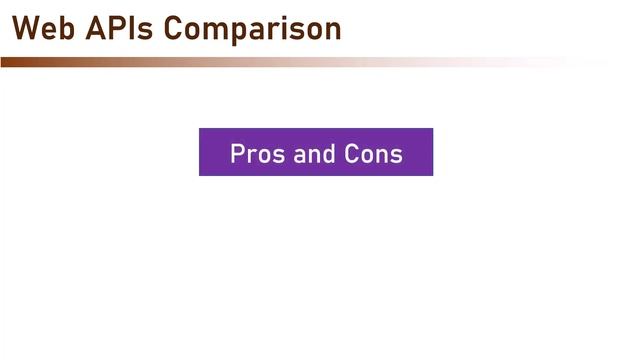 REST API vs GraphQL vs gRPC - The Complete Guide (promo) смотреть онлайн