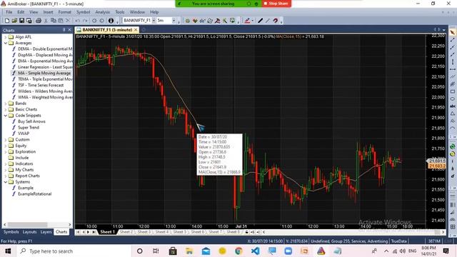 Amibroker Tutorial Part 1 смотреть онлайн
