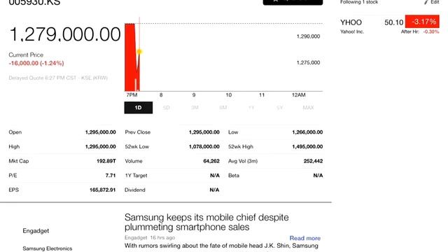 Yahoo finance app смотреть онлайн