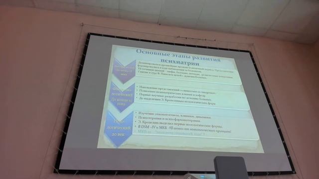 Психиатрия 1 Шевалаев ГА смотреть онлайн