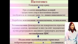 Газовая Гангрена