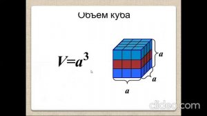 Объем прямоугольного параллелепипеда