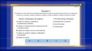 Права и свободы человека и гражданина. Конституционные обязанности.