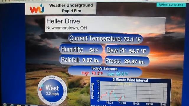Newcomerstown, Ohio Weather Stations (Revised June 13, 2014) смотреть онлайн