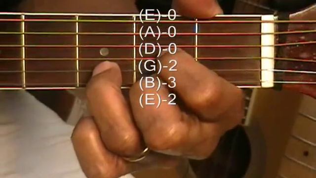 How To Play Passenger LET HER GO Style Chords Guitar Shapes Lesson Tutorial #96 Key G C D Em Bm TAB смотреть онлайн