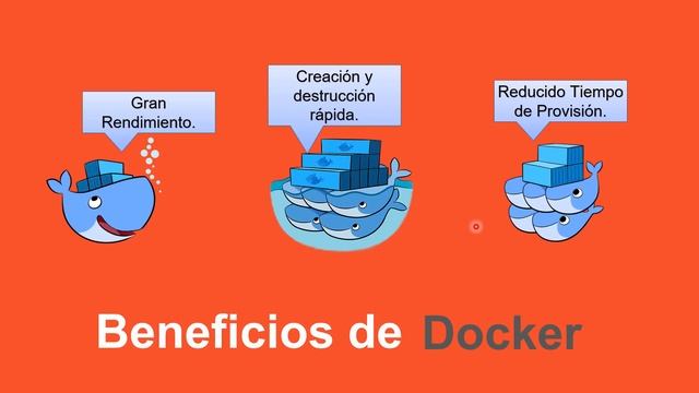 01.- Curso de Docker. La Revolución de los Contenedores. смотреть онлайн
