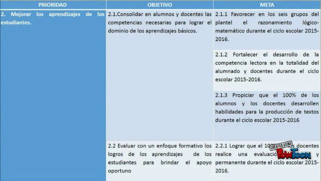 Ruta de Mejora 2015-2016 Mariano Matamoros смотреть онлайн
