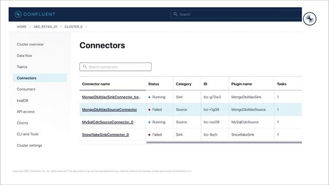 Data Pipelines: Integrate Kafka with External Systems смотреть онлайн