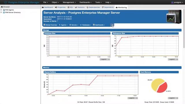 New Feature in PEM 7.1 — Linked Line Charts for Zooming смотреть онлайн
