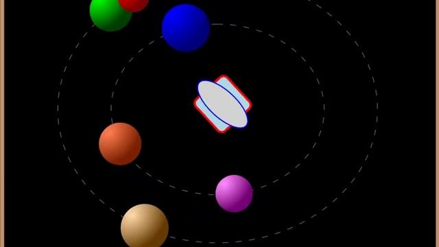 Компьютерная графика. Лабораторная работа № 6 смотреть онлайн