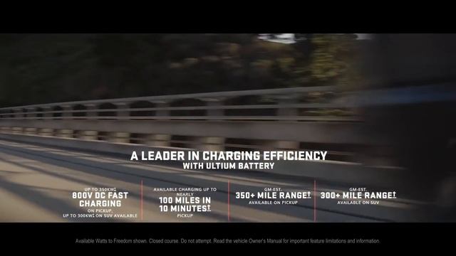 SUV ไฟฟ้า บ้าพลัง อสูรกายทางเรียบ 830 แรงม้า - GMC Hummer EV SUV смотреть онлайн