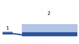 Настройка влажности в Инкубаторе Ряба-64 и Ряба-64