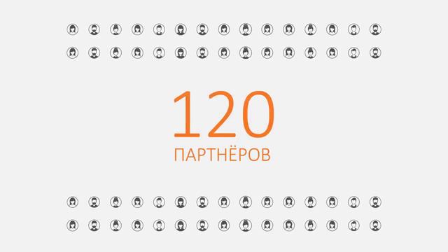 О работе Что нужно делать смотреть онлайн