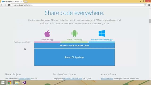 Multi-Platform Apps In C# With Xamarin: Welcome смотреть онлайн