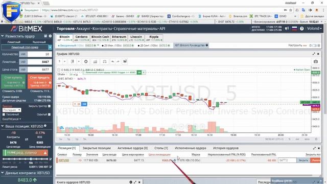 Сложные ордера на бирже BitMEX для новичков и профи. (Серия 02) смотреть онлайн