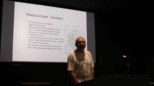 Medien, die wir meinen - Benjamin Heidersberger: "Van Gogh TV - Piazza virtuale" смотреть онлайн
