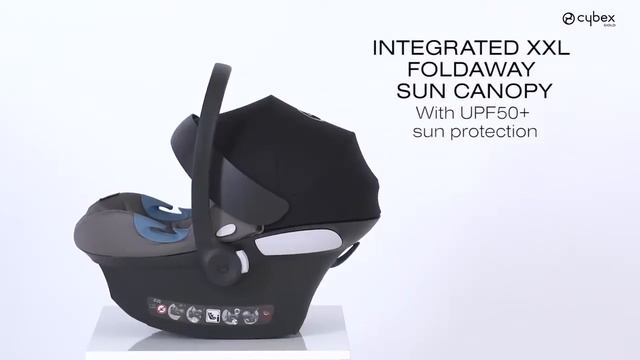 CYBEX Aton M i Size | Обзор функций и установка смотреть онлайн