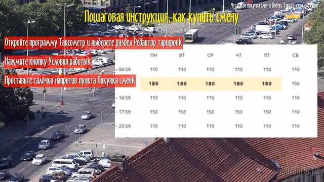 Как купить смену в Яндекс Такси: что это такое, стоимость, отзывы, как настроить смотреть онлайн
