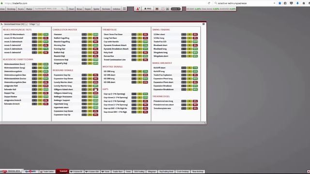 Launch Trade-Radar V 1.0: Das neue Screening-Tool! смотреть онлайн
