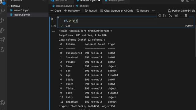Pandas DATAFRAME: Explore 'Who Survived Titanic' смотреть онлайн
