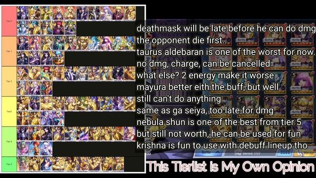 Saint Seiya: Awakening (KOTZ) - New Year New Tier List Update PvP Galactic Duel Meta! (January 2023 смотреть онлайн