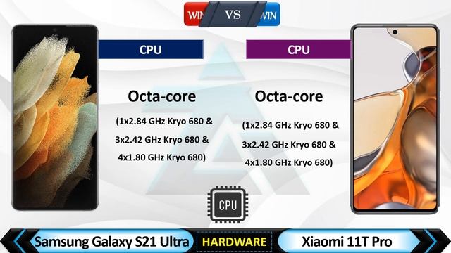 samsung Galaxy s21 ultra vs xiaomi 11t pro full comparison | snapdragon 8 series смотреть онлайн
