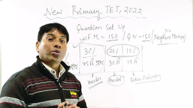 New Primary TET Preparation || Syllabus and Question Pattern || Detailed Discussion смотреть онлайн