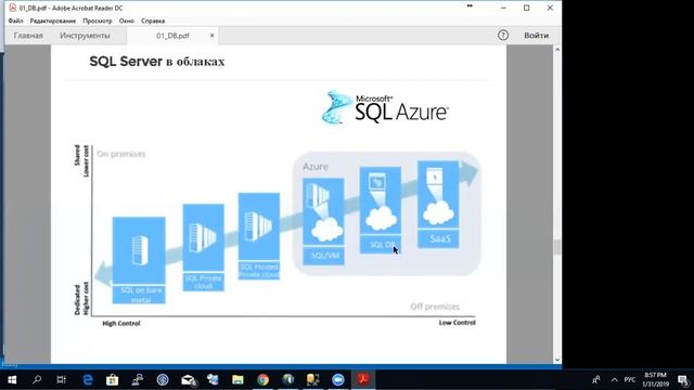 Разработчик MS SQL ч.1 Введение смотреть онлайн