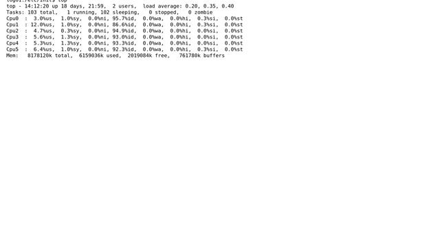 DevOps & SysAdmins: Scaling Logstash (with redis/elasticsearch) смотреть онлайн
