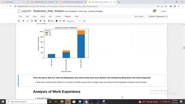 Employee Attrition Rate | EDA | Best Data Visualization | Python Tutorial смотреть онлайн