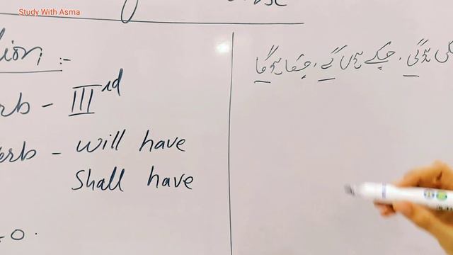 Future perfect tense in the right way/rules of translation/identification/examples/urdu and hindi смотреть онлайн