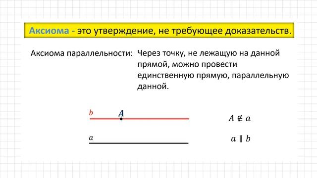 PreLANDAU Local (русский сектор) - Mатематика - 7 класс - Урок 7 (Вафа Исмаилова) смотреть онлайн