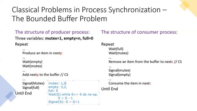 The Bounded Buffer Classical Problem in Operating Systems смотреть онлайн