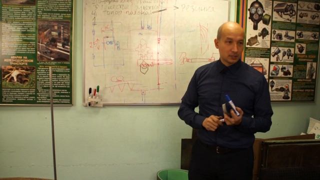 Часть 4. Экстренное аварийное вскрытие дверей. Ригельные замки. смотреть онлайн