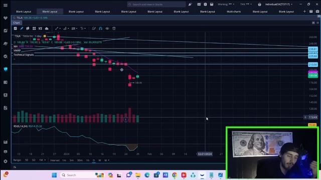 Tesla Stock is going CRAZY today.. (BREAKING NEWS) смотреть онлайн