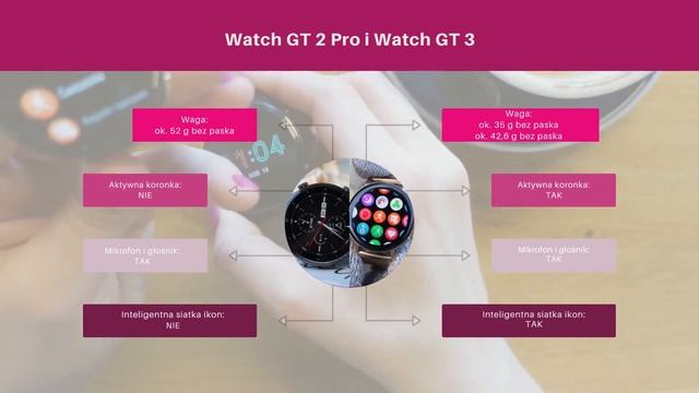Huawei Watch GT 3 vs Huawei Watch GT 2 Pro czym się różnią? смотреть онлайн