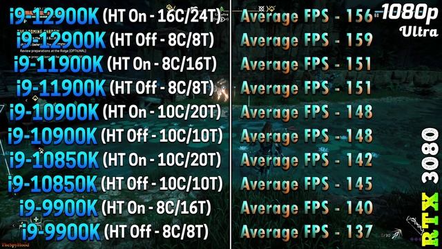 Hyper-Threading ON vs OFF | Core i9 12900K vs 11900K vs 10900K vs 10850K vs 9900K | PC Gaming Teste смотреть онлайн