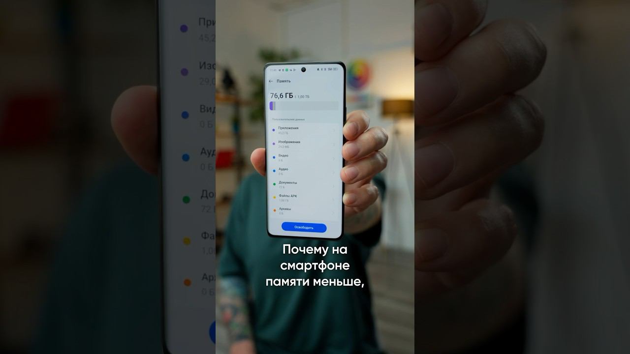 Что не так с памятью? смотреть онлайн