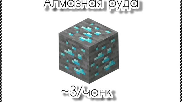 Генерация руд в Minecraft смотреть онлайн