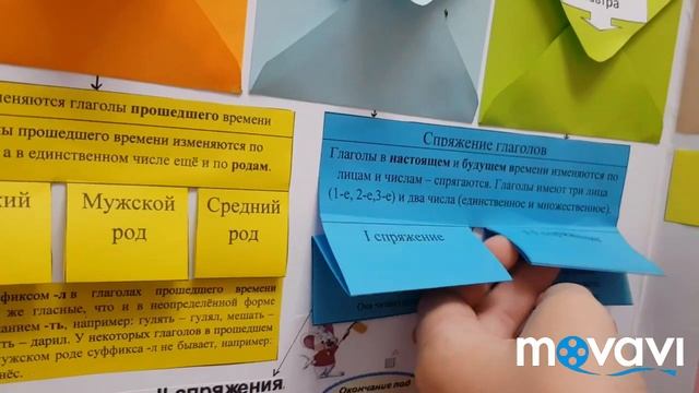 Лепбук про глагол смотреть онлайн