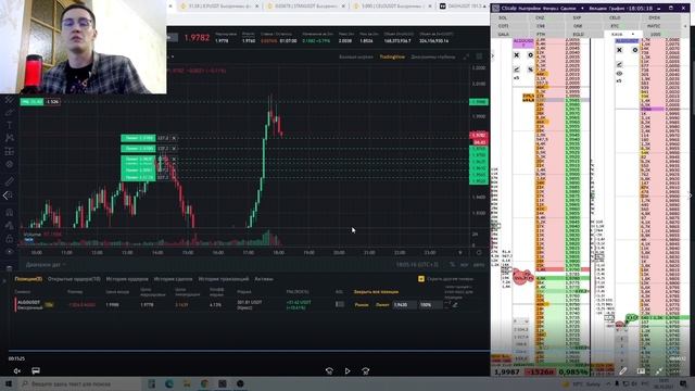 РАЗБОР СКАЛЬПЕРСКИХ СДЕЛОК НА БИРЖЕ BINANCE смотреть онлайн