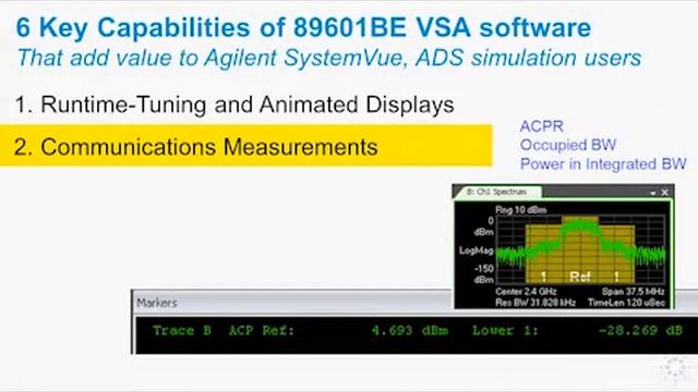 Visualize Comm System Performance With Agilent 89600 VSA, SystemVue, and ADS смотреть онлайн