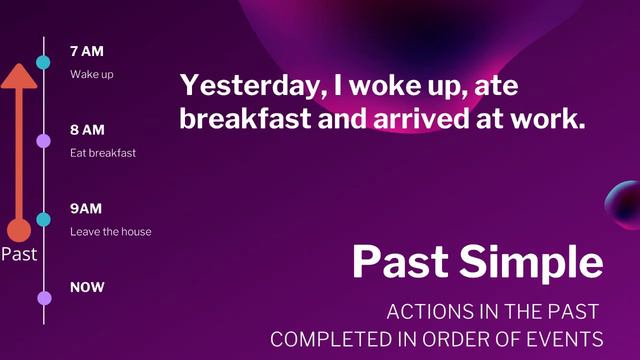 The past simple смотреть онлайн